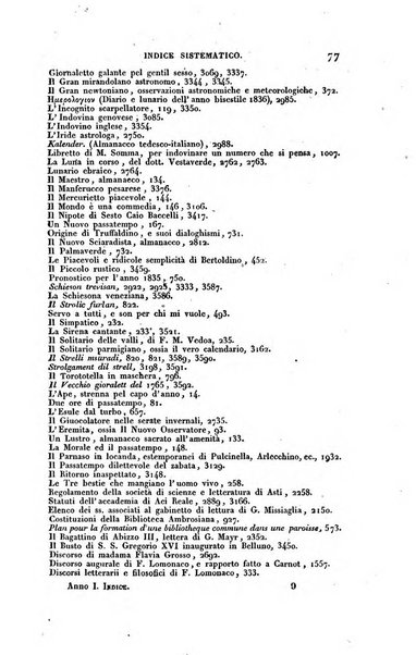 Bibliografia italiana, ossia elenco generale delle opere d'ogni specie e d'ogni lingua stampate in Italia e delle italiane pubblicate all'estero