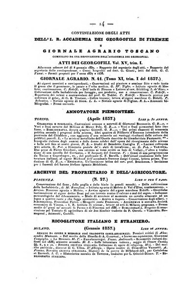 Bibliografia italiana, ossia elenco generale delle opere d'ogni specie e d'ogni lingua stampate in Italia e delle italiane pubblicate all'estero