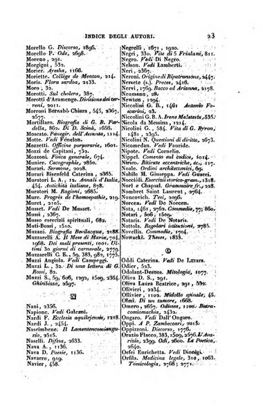 Bibliografia italiana, ossia elenco generale delle opere d'ogni specie e d'ogni lingua stampate in Italia e delle italiane pubblicate all'estero