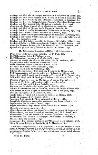 Bibliografia italiana, ossia elenco generale delle opere d'ogni specie e d'ogni lingua stampate in Italia e delle italiane pubblicate all'estero