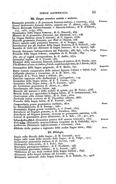 Bibliografia italiana, ossia elenco generale delle opere d'ogni specie e d'ogni lingua stampate in Italia e delle italiane pubblicate all'estero