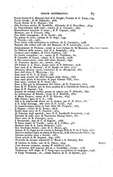 Bibliografia italiana, ossia elenco generale delle opere d'ogni specie e d'ogni lingua stampate in Italia e delle italiane pubblicate all'estero