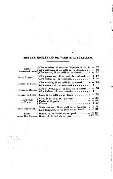 Bibliografia italiana, ossia elenco generale delle opere d'ogni specie e d'ogni lingua stampate in Italia e delle italiane pubblicate all'estero