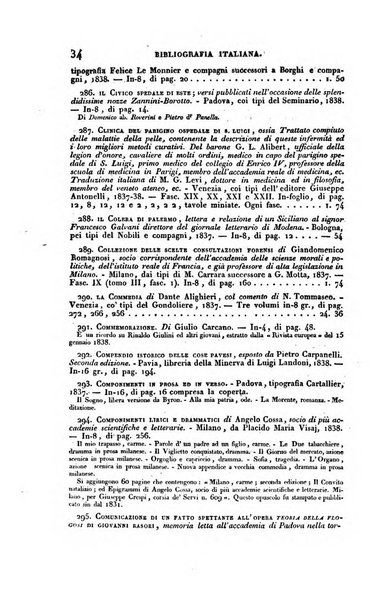 Bibliografia italiana, ossia elenco generale delle opere d'ogni specie e d'ogni lingua stampate in Italia e delle italiane pubblicate all'estero