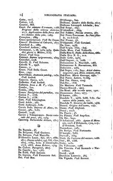 Bibliografia italiana, ossia elenco generale delle opere d'ogni specie e d'ogni lingua stampate in Italia e delle italiane pubblicate all'estero