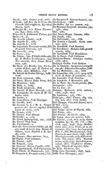 Bibliografia italiana, ossia elenco generale delle opere d'ogni specie e d'ogni lingua stampate in Italia e delle italiane pubblicate all'estero