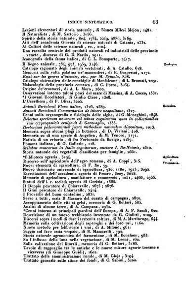 Bibliografia italiana, ossia elenco generale delle opere d'ogni specie e d'ogni lingua stampate in Italia e delle italiane pubblicate all'estero