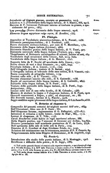 Bibliografia italiana, ossia elenco generale delle opere d'ogni specie e d'ogni lingua stampate in Italia e delle italiane pubblicate all'estero