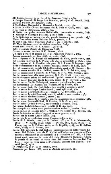 Bibliografia italiana, ossia elenco generale delle opere d'ogni specie e d'ogni lingua stampate in Italia e delle italiane pubblicate all'estero