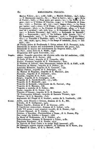 Bibliografia italiana, ossia elenco generale delle opere d'ogni specie e d'ogni lingua stampate in Italia e delle italiane pubblicate all'estero