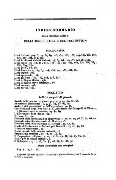 Bibliografia italiana, ossia elenco generale delle opere d'ogni specie e d'ogni lingua stampate in Italia e delle italiane pubblicate all'estero