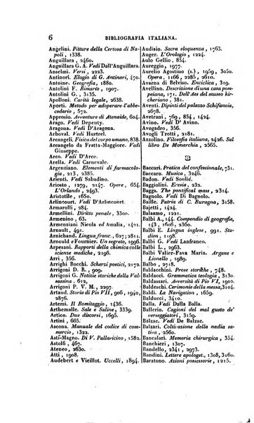 Bibliografia italiana, ossia elenco generale delle opere d'ogni specie e d'ogni lingua stampate in Italia e delle italiane pubblicate all'estero