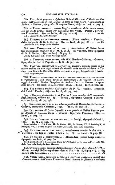 Bibliografia italiana, ossia elenco generale delle opere d'ogni specie e d'ogni lingua stampate in Italia e delle italiane pubblicate all'estero