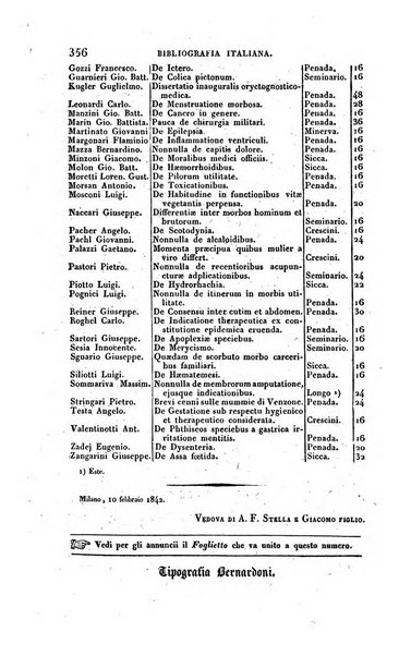 Bibliografia italiana, ossia elenco generale delle opere d'ogni specie e d'ogni lingua stampate in Italia e delle italiane pubblicate all'estero