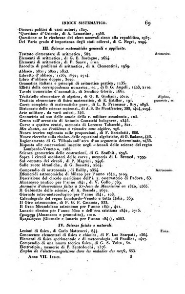 Bibliografia italiana, ossia elenco generale delle opere d'ogni specie e d'ogni lingua stampate in Italia e delle italiane pubblicate all'estero