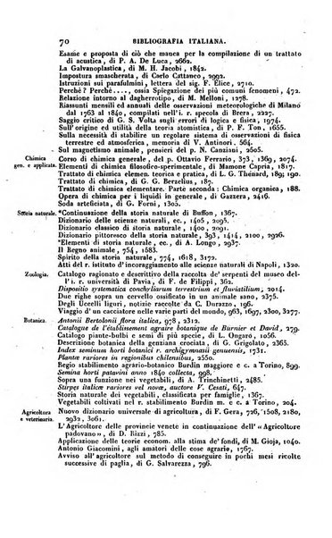 Bibliografia italiana, ossia elenco generale delle opere d'ogni specie e d'ogni lingua stampate in Italia e delle italiane pubblicate all'estero