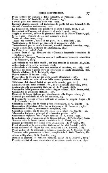 Bibliografia italiana, ossia elenco generale delle opere d'ogni specie e d'ogni lingua stampate in Italia e delle italiane pubblicate all'estero