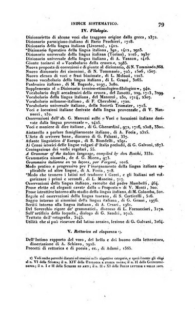 Bibliografia italiana, ossia elenco generale delle opere d'ogni specie e d'ogni lingua stampate in Italia e delle italiane pubblicate all'estero