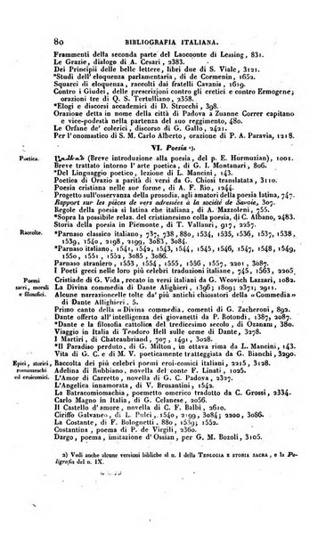 Bibliografia italiana, ossia elenco generale delle opere d'ogni specie e d'ogni lingua stampate in Italia e delle italiane pubblicate all'estero