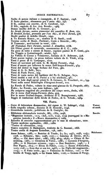 Bibliografia italiana, ossia elenco generale delle opere d'ogni specie e d'ogni lingua stampate in Italia e delle italiane pubblicate all'estero