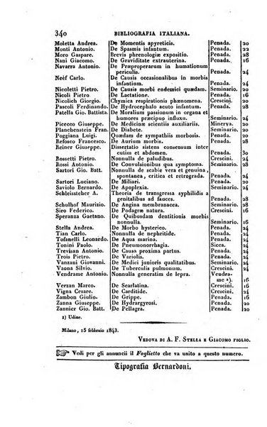 Bibliografia italiana, ossia elenco generale delle opere d'ogni specie e d'ogni lingua stampate in Italia e delle italiane pubblicate all'estero