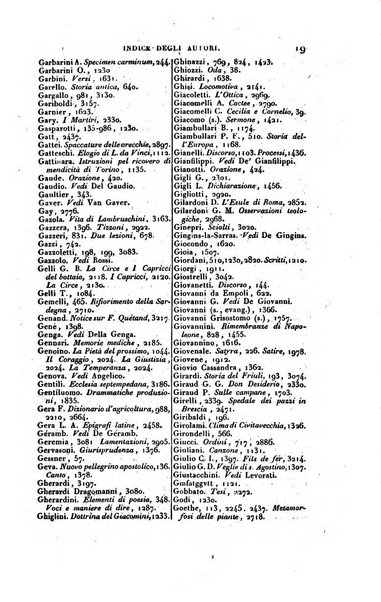 Bibliografia italiana, ossia elenco generale delle opere d'ogni specie e d'ogni lingua stampate in Italia e delle italiane pubblicate all'estero