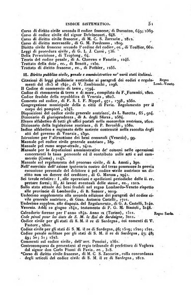 Bibliografia italiana, ossia elenco generale delle opere d'ogni specie e d'ogni lingua stampate in Italia e delle italiane pubblicate all'estero