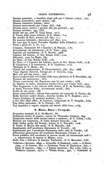 Bibliografia italiana, ossia elenco generale delle opere d'ogni specie e d'ogni lingua stampate in Italia e delle italiane pubblicate all'estero