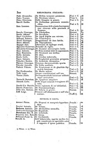 Bibliografia italiana, ossia elenco generale delle opere d'ogni specie e d'ogni lingua stampate in Italia e delle italiane pubblicate all'estero