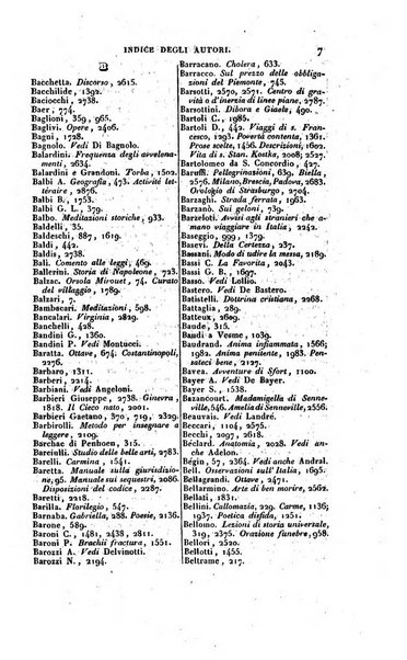 Bibliografia italiana, ossia elenco generale delle opere d'ogni specie e d'ogni lingua stampate in Italia e delle italiane pubblicate all'estero