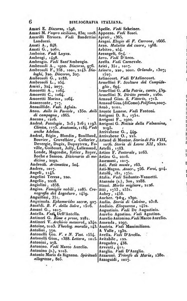 Bibliografia italiana, ossia elenco generale delle opere d'ogni specie e d'ogni lingua stampate in Italia e delle italiane pubblicate all'estero