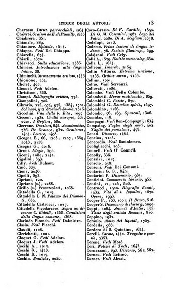 Bibliografia italiana, ossia elenco generale delle opere d'ogni specie e d'ogni lingua stampate in Italia e delle italiane pubblicate all'estero