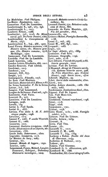 Bibliografia italiana, ossia elenco generale delle opere d'ogni specie e d'ogni lingua stampate in Italia e delle italiane pubblicate all'estero