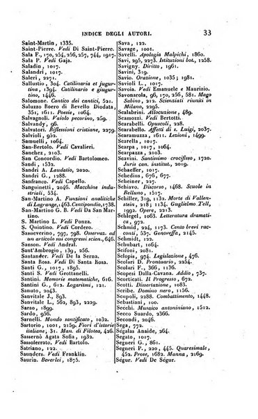 Bibliografia italiana, ossia elenco generale delle opere d'ogni specie e d'ogni lingua stampate in Italia e delle italiane pubblicate all'estero