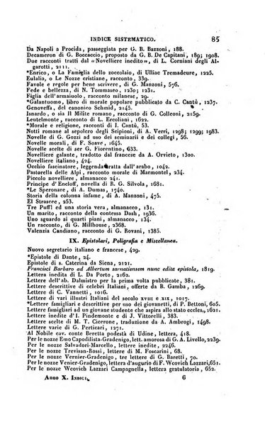 Bibliografia italiana, ossia elenco generale delle opere d'ogni specie e d'ogni lingua stampate in Italia e delle italiane pubblicate all'estero