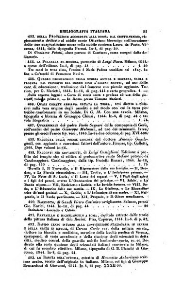 Bibliografia italiana, ossia elenco generale delle opere d'ogni specie e d'ogni lingua stampate in Italia e delle italiane pubblicate all'estero