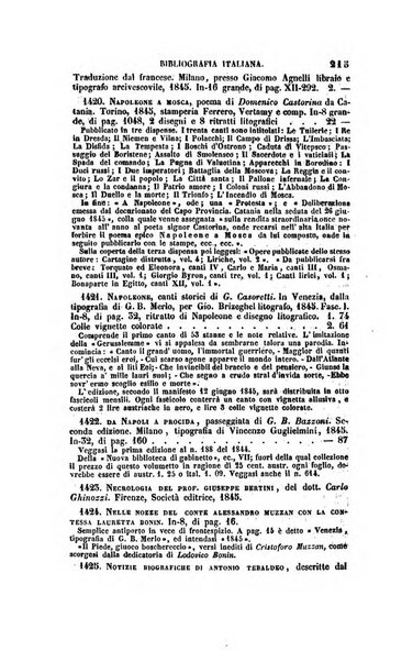 Bibliografia italiana, ossia elenco generale delle opere d'ogni specie e d'ogni lingua stampate in Italia e delle italiane pubblicate all'estero