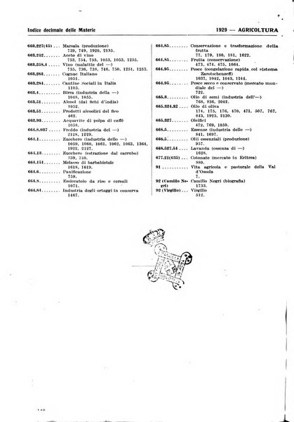 Bibliografia italiana. Gruppo D, Agricoltura