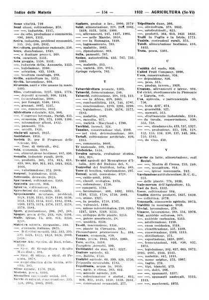 Bibliografia italiana. Gruppo D, Agricoltura