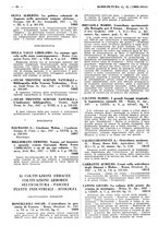 giornale/TO00178242/1937/unico/00000112
