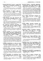 giornale/TO00178242/1937/unico/00000120
