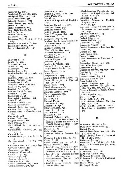 Bibliografia italiana. Gruppo D, Agricoltura