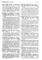 giornale/TO00178242/1938/unico/00000031