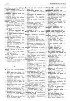 giornale/TO00178242/1939/unico/00000222