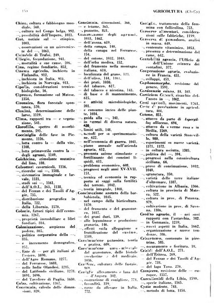 Bibliografia italiana. Gruppo D, Agricoltura