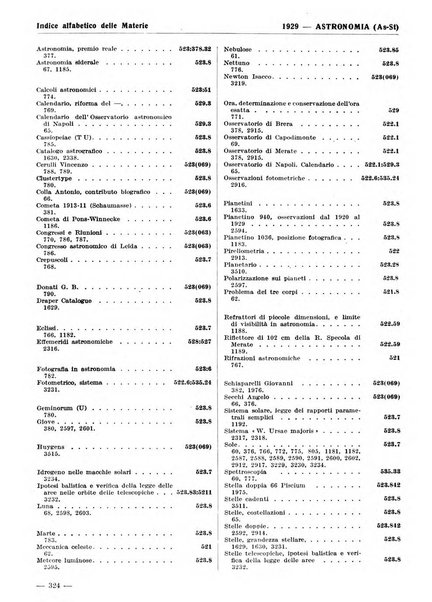 Bibliografia italiana. Gruppo A, Scienze matematiche, fisiche e biologiche, geografia