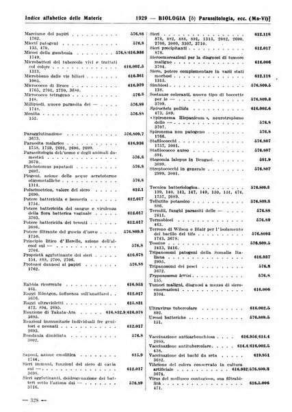 Bibliografia italiana. Gruppo A, Scienze matematiche, fisiche e biologiche, geografia