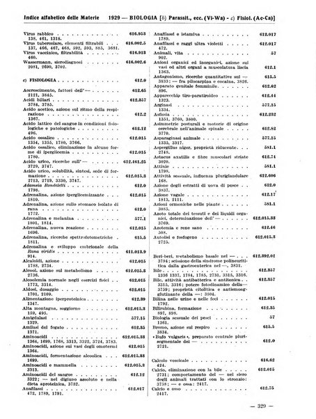 Bibliografia italiana. Gruppo A, Scienze matematiche, fisiche e biologiche, geografia