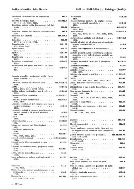 Bibliografia italiana. Gruppo A, Scienze matematiche, fisiche e biologiche, geografia