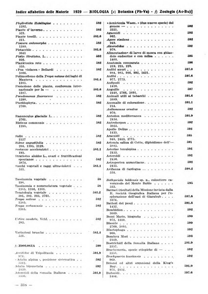 Bibliografia italiana. Gruppo A, Scienze matematiche, fisiche e biologiche, geografia